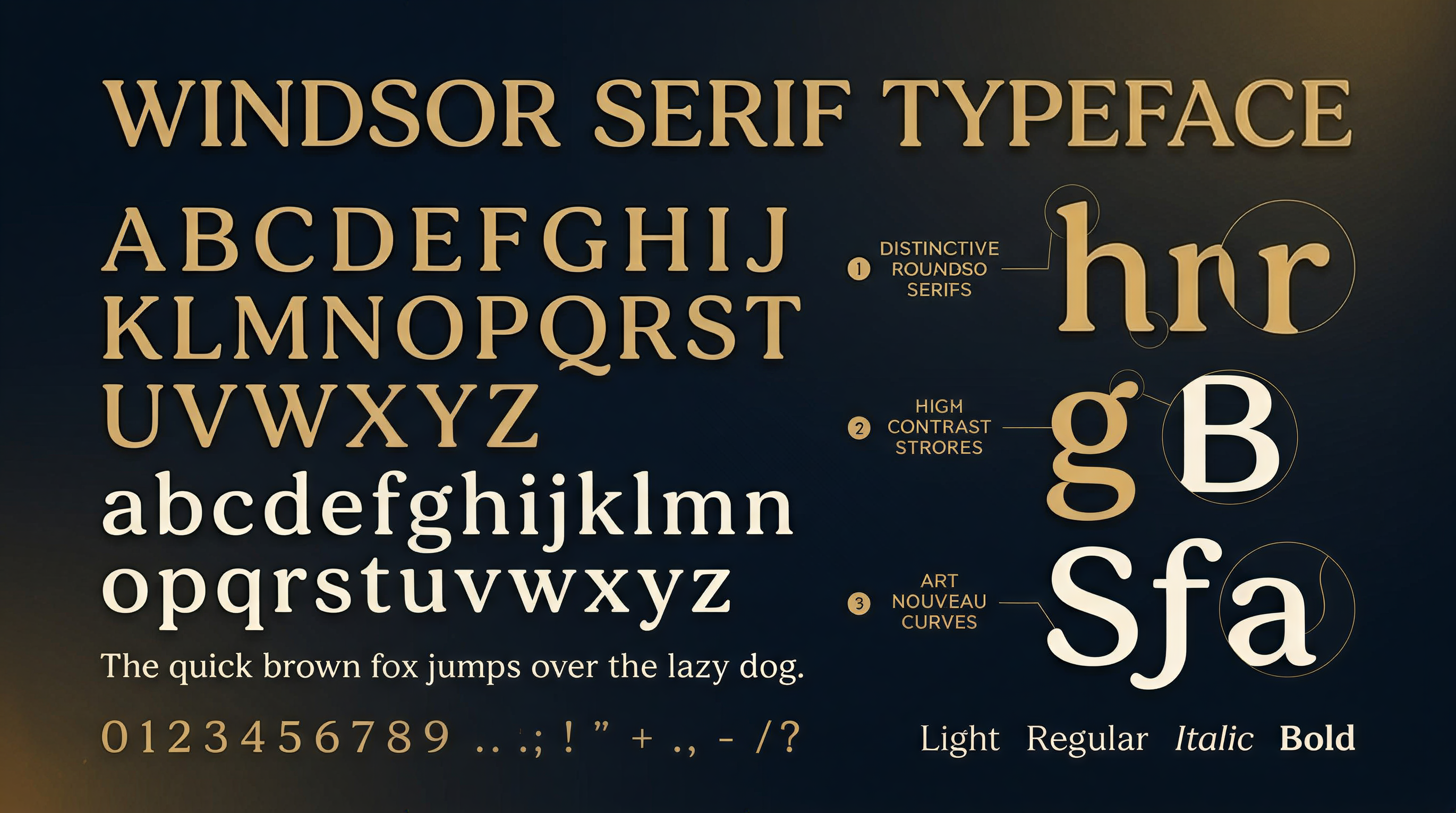 Windsor serif typeface specimen sheet showing alphabet, weights, and distinctive design features