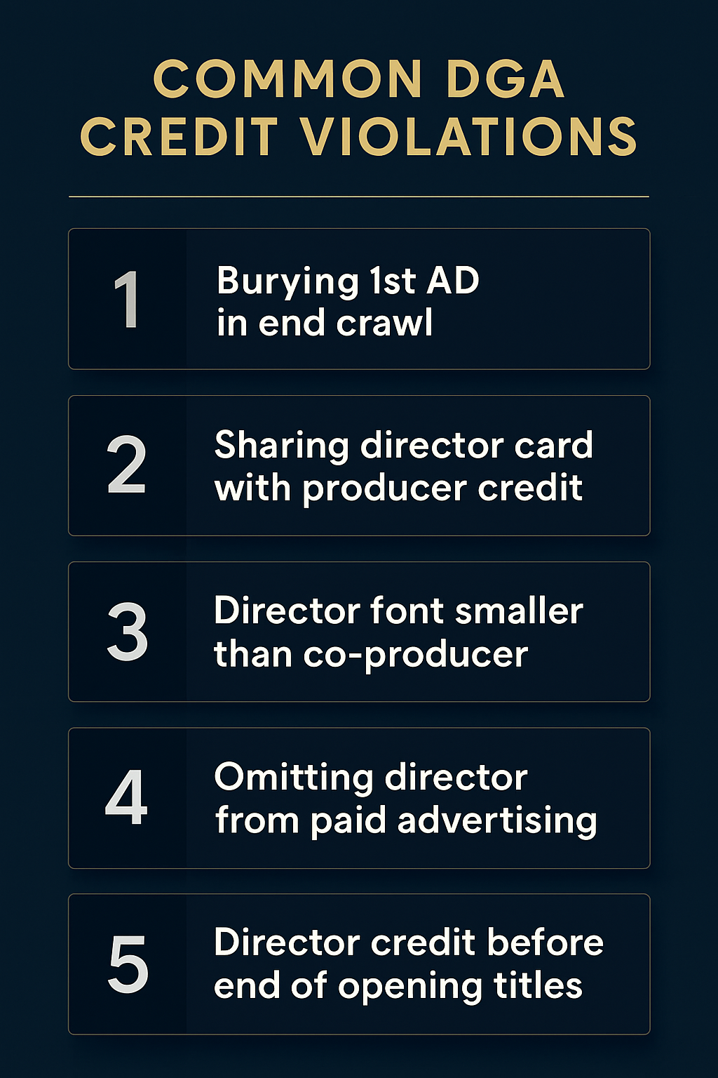Infographic listing five common DGA credit violations: burying 1st AD, sharing director card, wrong font size, omitting director from ads, wrong opening credit placement